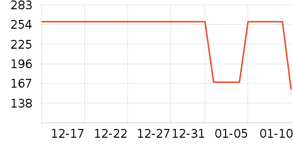 ����������ͯ����/������ʷ�۸�