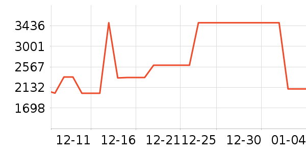 ������Ͱ/�ǰ���ʷ�۸�