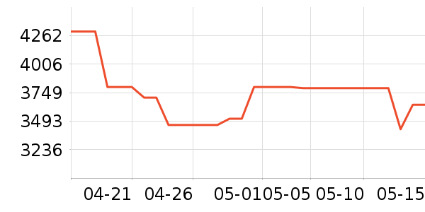 Ħ�ɵ�����ˮ����ʷ�۸�