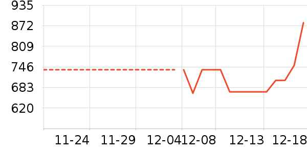 Ӥ���̷���ʷ�۸�