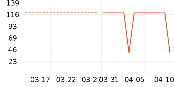 ��ͯ����/������ʷ�۸�