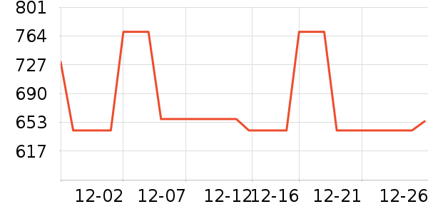 MLB.��ͯȹ����ʷ�۸�
