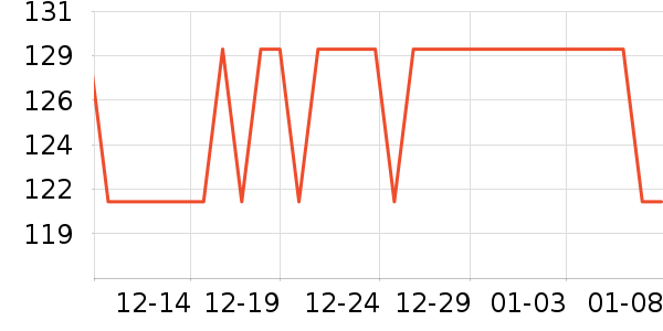 ��³�ɻ�ľ��ľ/ƴ����ʷ�۸�