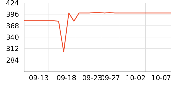 ��˼ͼŮʿ����Ьѥ��ʷ�۸�