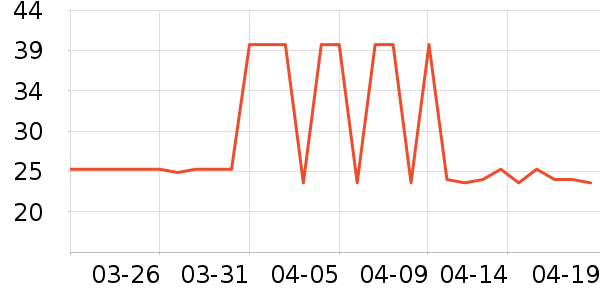 ��Ӿ����ԡ¶��ʷ�۸�