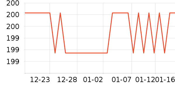 �ѵ��ᴹ����Ʒ��ʷ�۸�