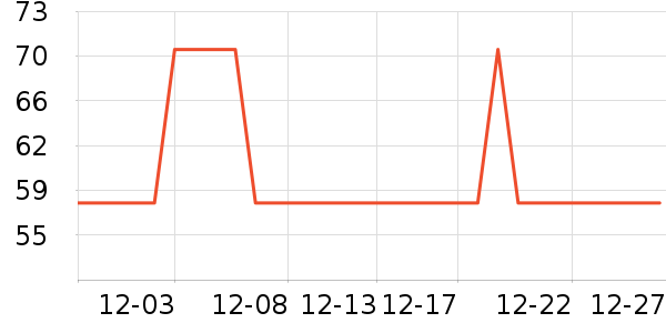 ��¡���/������ʷ�۸�