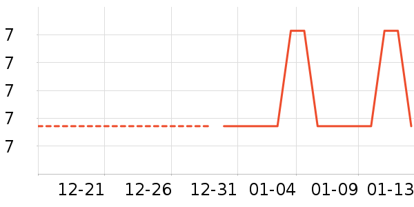 ʪ����ʷ�۸�