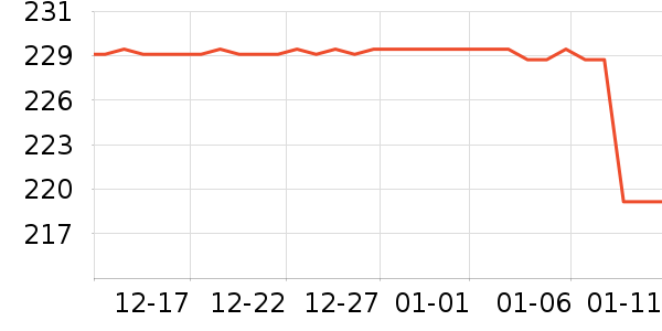 ��̤�˶�Ь��ʷ�۸�