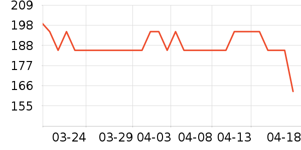 ��ϲˮ��/ˮ����ʷ�۸�