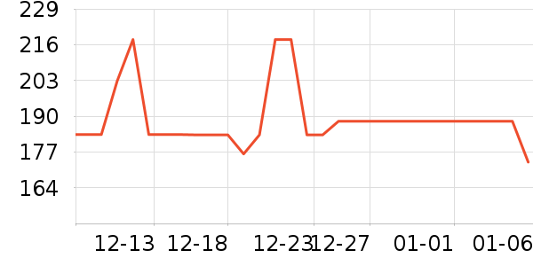 ����ŷ�칫�ľ���ʷ�۸�