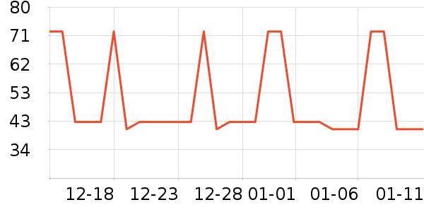 ��ļ�β����ʷ�۸�