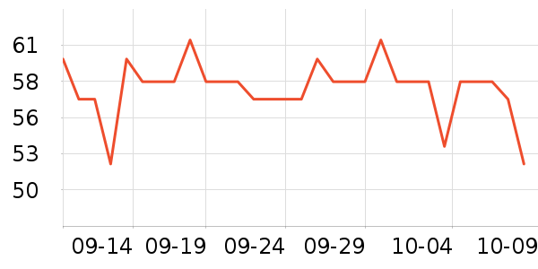 ��ǧ�г���С������ʷ�۸�