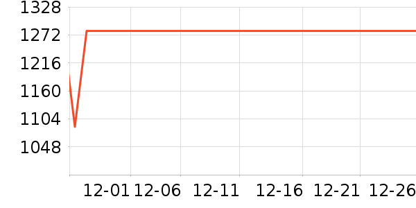 �ϰ���ˮ����ʷ�۸�