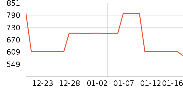 �����ġ������ֱ���ʷ�۸�