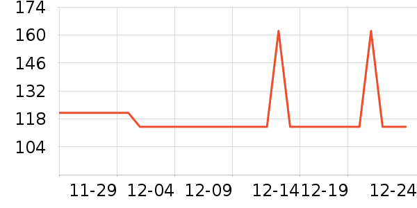 ���ַ���Һ��˪��ʷ�۸�