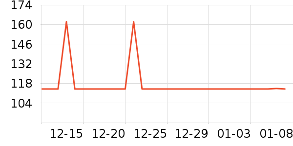 ���ַ���Һ��˪��ʷ�۸�