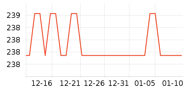 �ѱ�����Ӥ���̷���ʷ�۸�