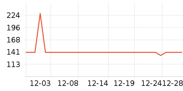 ������ʪ����ʷ�۸�