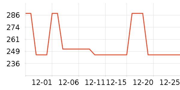 ����ɭ�������������ʷ�۸�