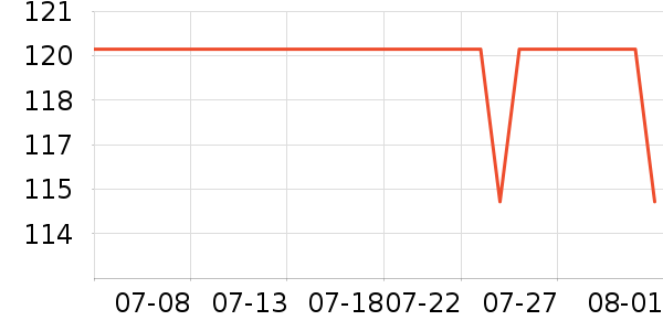 �����˶�Ь��ʷ�۸�