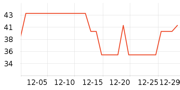 ��������������Ʒ��ʷ�۸�