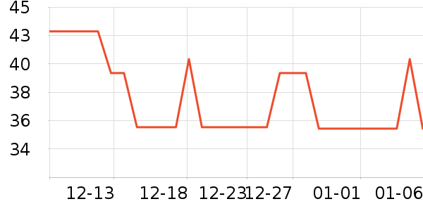 ��������������Ʒ��ʷ�۸�