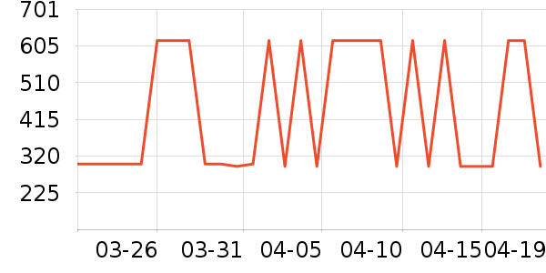 ˮ������/��ϯ��ʷ�۸�