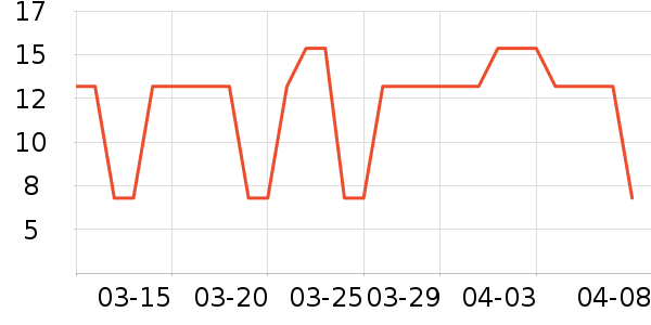 ������������ʷ�۸�