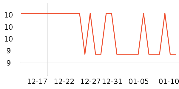 ��ʳ�������������ʷ�۸�