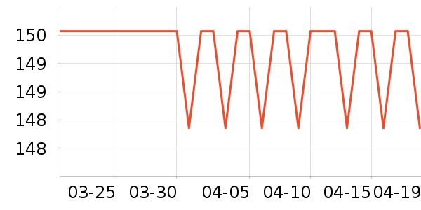 �ٷ���ţ��/��Ʒ��ʷ�۸�