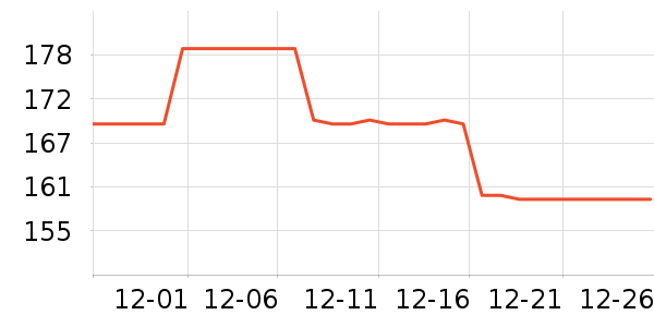 ��˼�ֻ������/��������ʷ�۸�