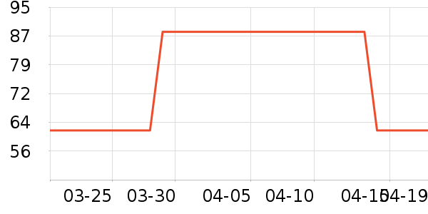 ����������ͯ������ʷ�۸�