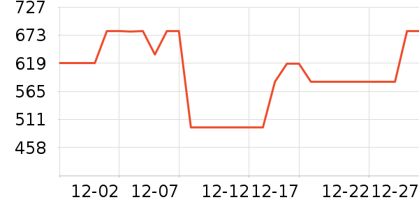 ��ʿ������������ʷ�۸�