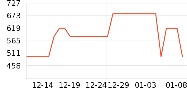 ��ʿ������������ʷ�۸�