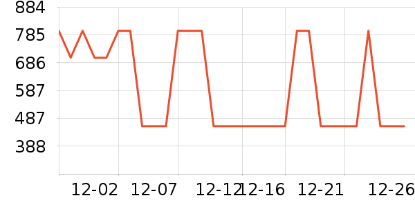 ������̨����ʷ�۸�