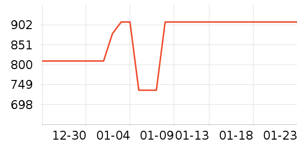 ������������ʷ�۸�