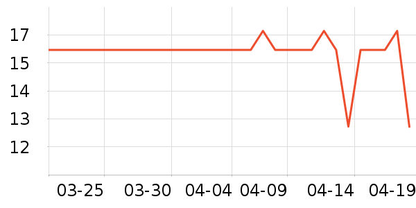 ��ĥ������/������ʷ�۸�