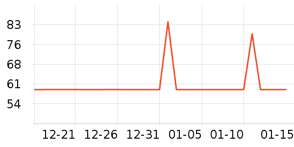 ȫ������������ʷ�۸�