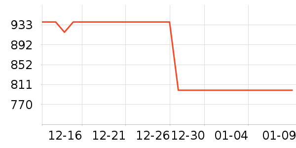 ħ����������������ʷ�۸�