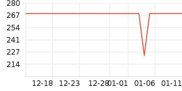 UBelle��/ֱ������ʷ�۸�