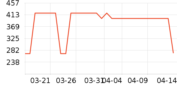 ���ν����Ϸ/��ͨ/����/IP�ܱ���ʷ�۸�