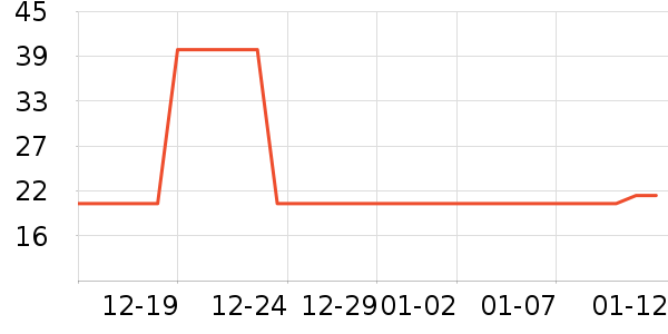 ϴ��ˮ��ʷ�۸�