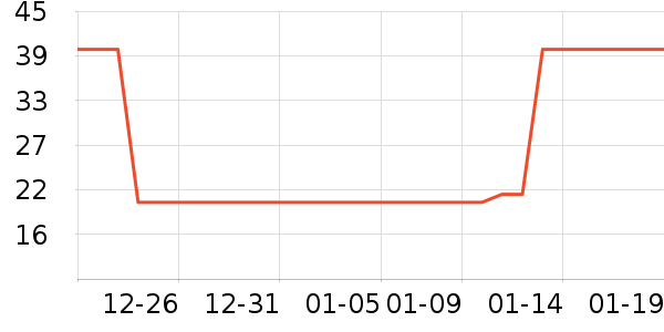 ϴ��ˮ��ʷ�۸�