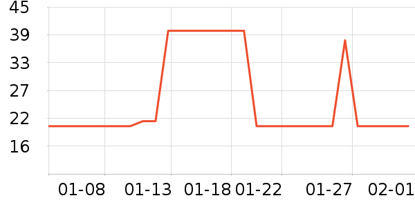 ϴ��ˮ��ʷ�۸�