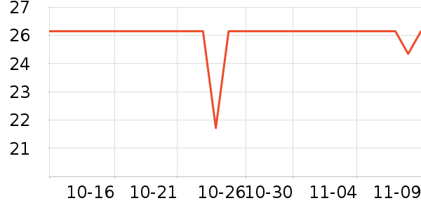 �ѽ�ʿ������ʷ�۸�