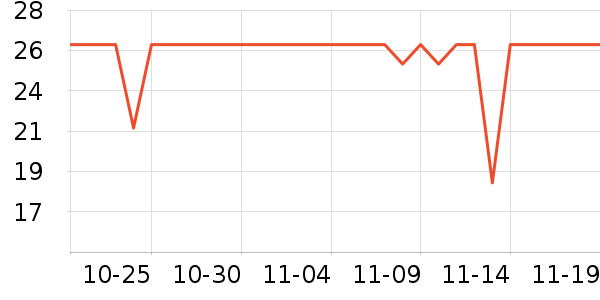 �ѽ�ʿ������ʷ�۸�