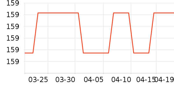 ���¶�ͯT����ʷ�۸�