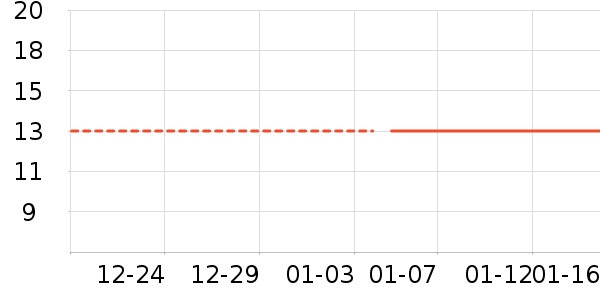 �۽�/����/������ʷ�۸�