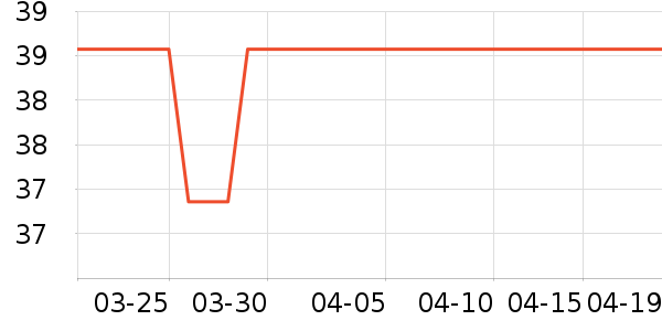 �װ��ı���/ˮ��/ˮ����ʷ�۸�